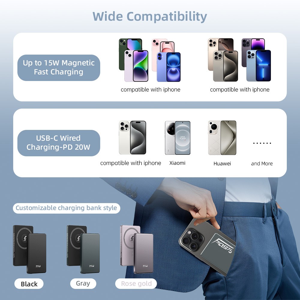 Smartphones & Accessories